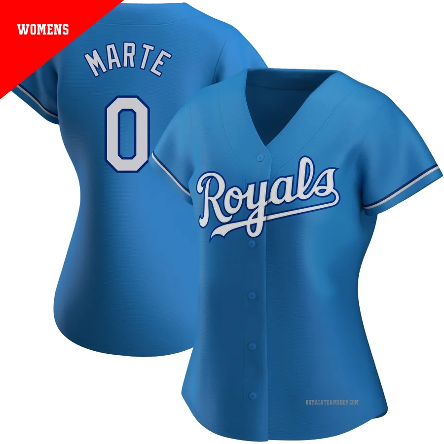 Women's Kansas City Royals ＃0 Starling Marte Light Blue Replica Alternate Jersey